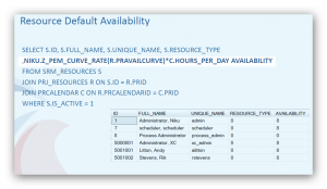 Easily find out a resources availability with a simple function