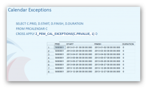 Find any exceptions in the calendar e.g. non-working days put in by user